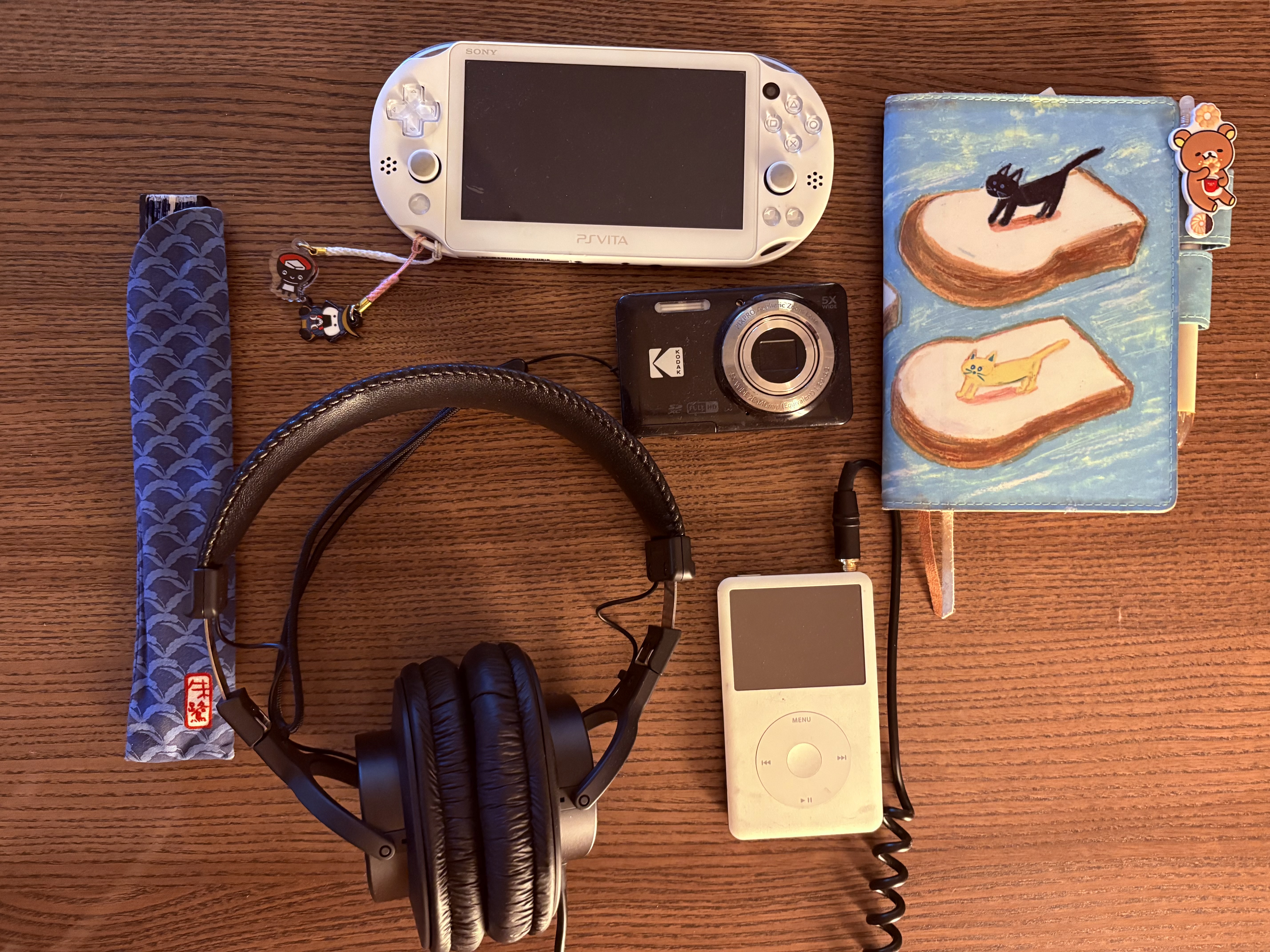 My EDC - February 2026